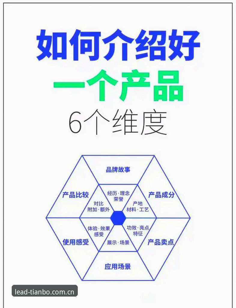 6个关键维度详解天博可靠吗？功能实测与老用户经验分享