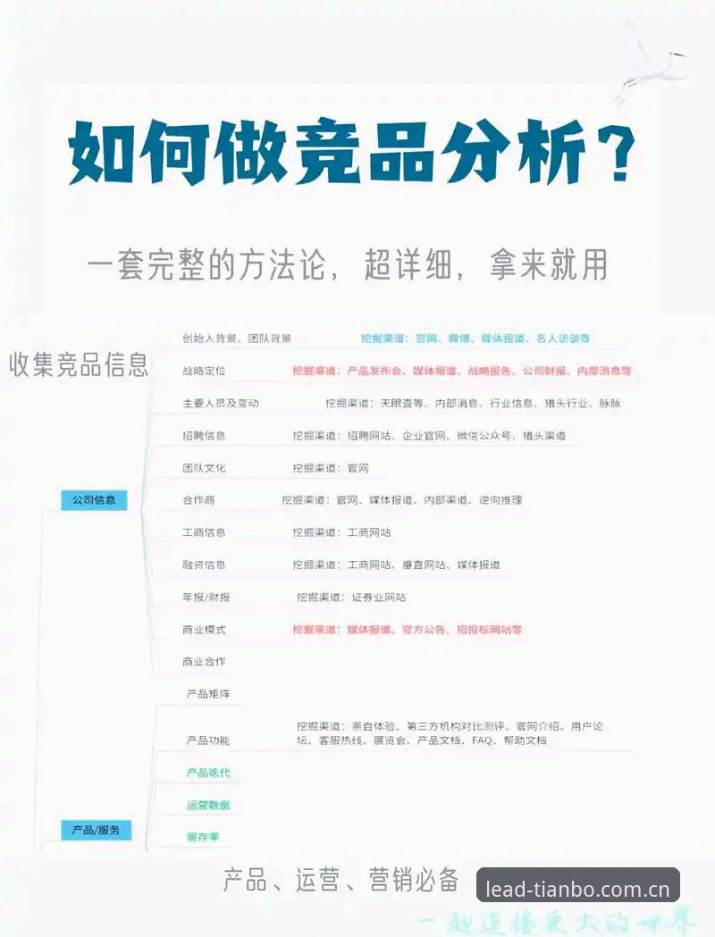 天博体育官方评测完整指南：从平台可靠性到竞品对比的深度分析